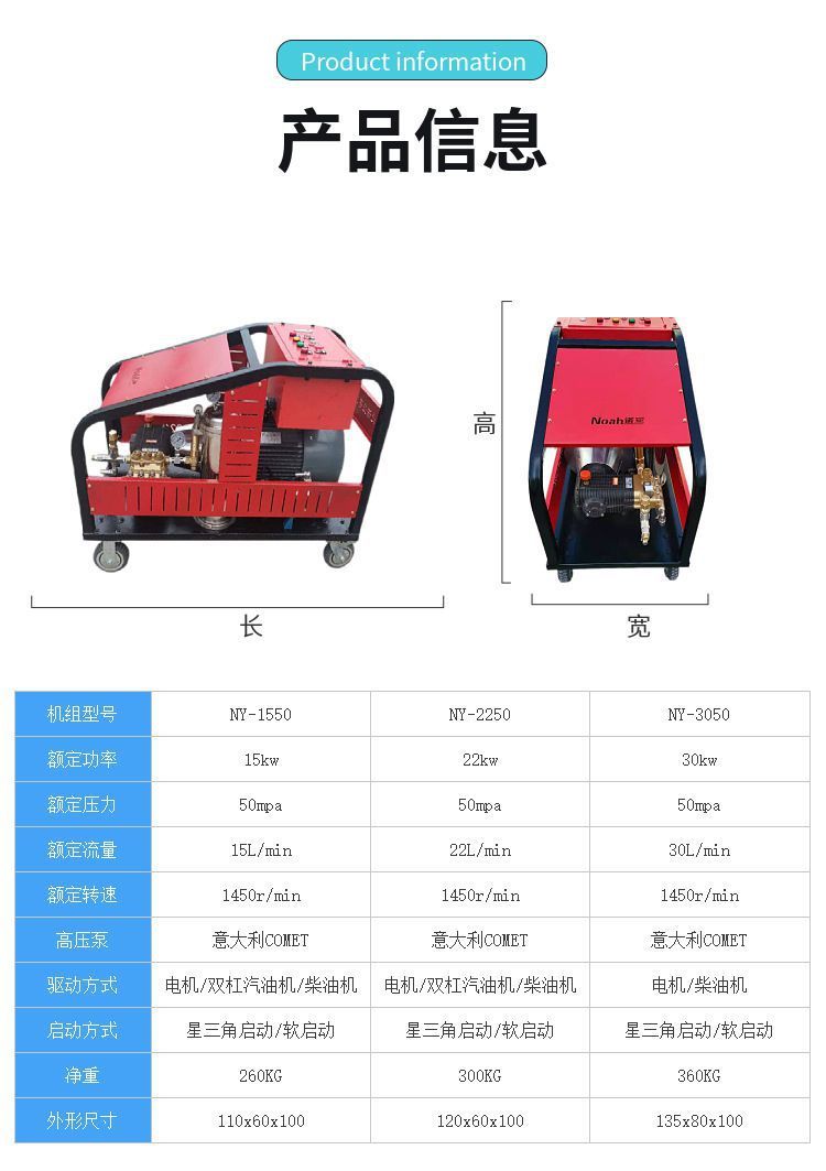 高压水枪管道清洗泵参数