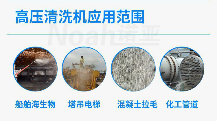 高压水枪管道清洗泵使用范围